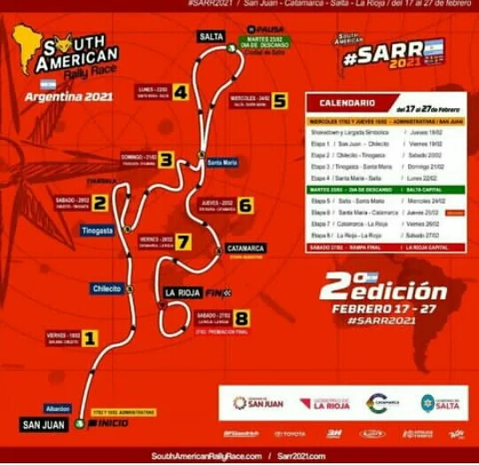 Mendocinos en el Rally Sudamericano Serie Argentina 2021